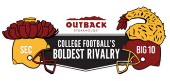 Win a Trip to the Outback Bowl